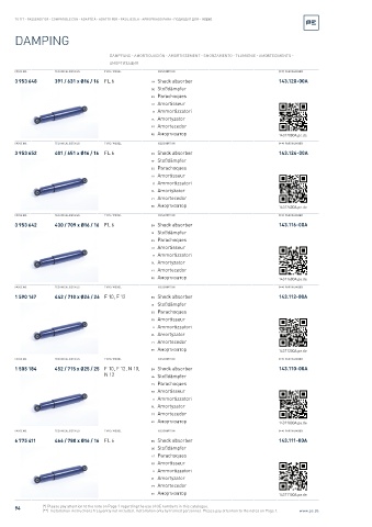 Spare parts cross-references