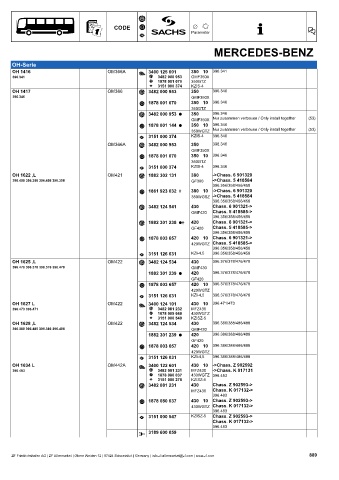 Catalogs auto parts for car and truck