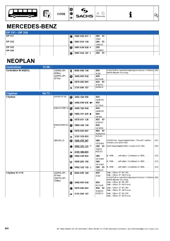 Catalogs auto parts for car and truck