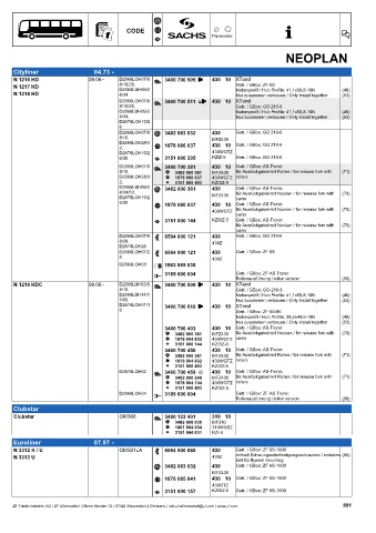 Catalogs auto parts for car and truck