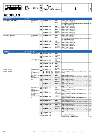 Catalogs auto parts for car and truck