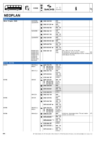 Catalogs auto parts for car and truck