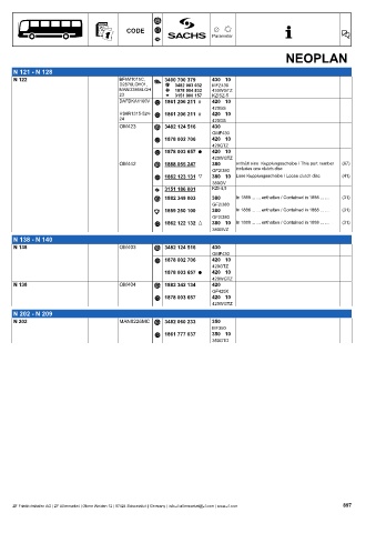 Catalogs auto parts for car and truck