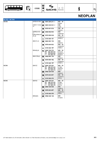 Catalogs auto parts for car and truck