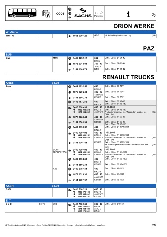 Catalogs auto parts for car and truck