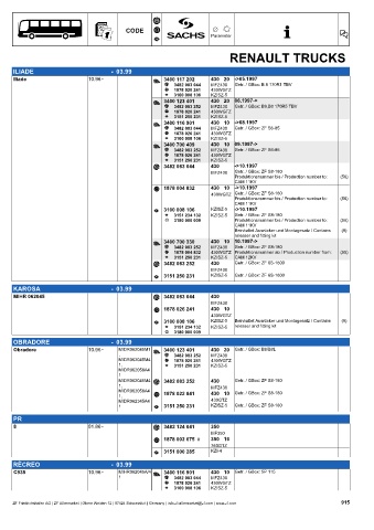 Catalogs auto parts for car and truck