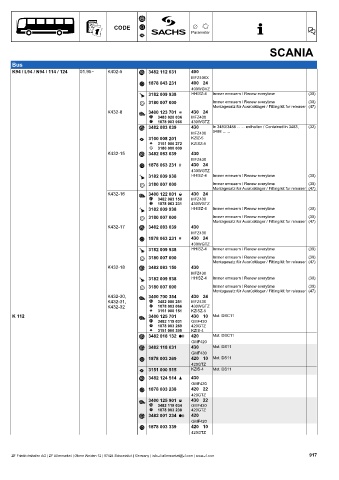 Catalogs auto parts for car and truck