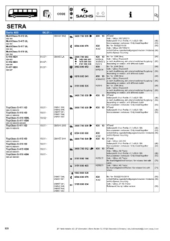 Catalogs auto parts for car and truck