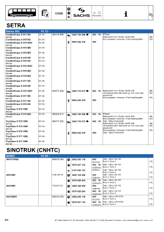 Catalogs auto parts for car and truck