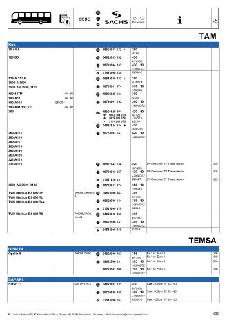 Catalogs auto parts for car and truck