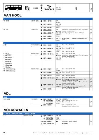 Catalogs auto parts for car and truck