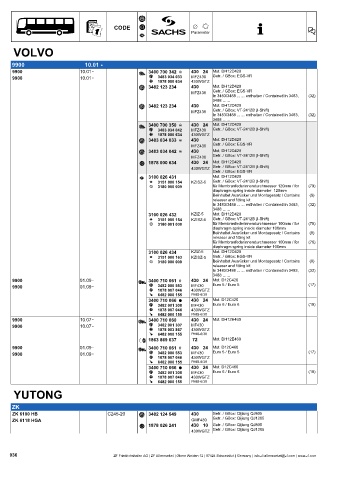 Catalogs auto parts for car and truck