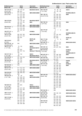 Catalogs auto parts for car and truck