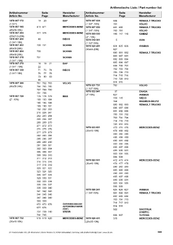 Catalogs auto parts for car and truck