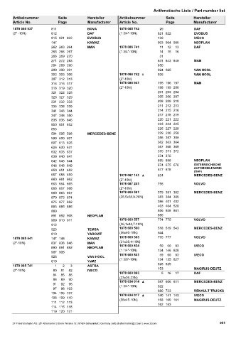 Catalogs auto parts for car and truck