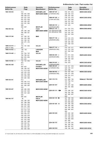 Catalogs auto parts for car and truck