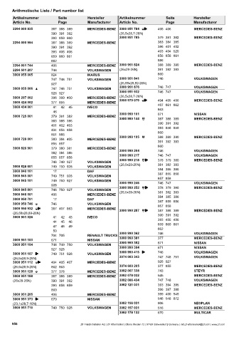 Catalogs auto parts for car and truck