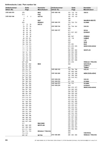 Catalogs auto parts for car and truck