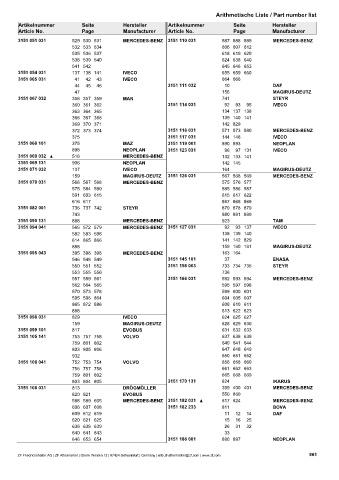 Catalogs auto parts for car and truck