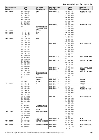 Catalogs auto parts for car and truck