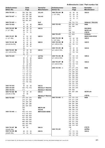 Catalogs auto parts for car and truck