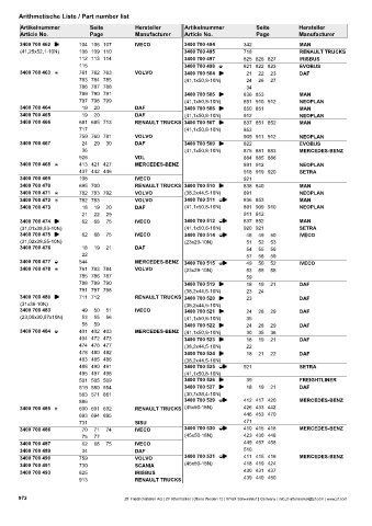 Catalogs auto parts for car and truck