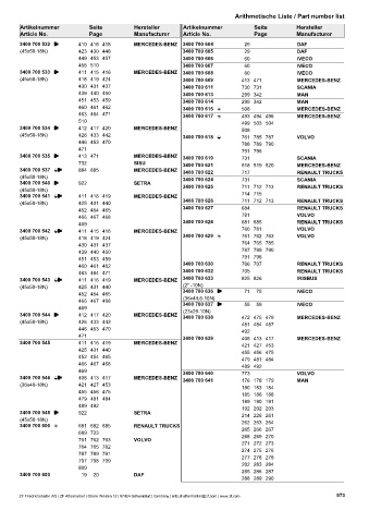 Catalogs auto parts for car and truck