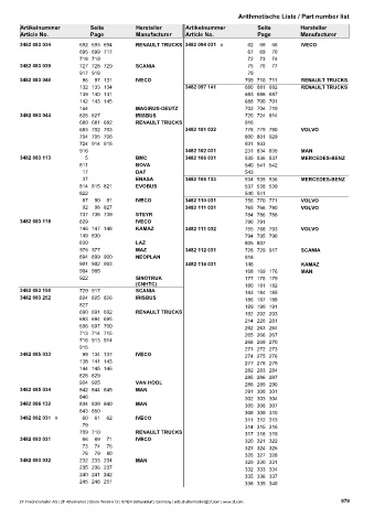 Catalogs auto parts for car and truck