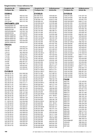 Catalogs auto parts for car and truck