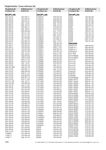 Catalogs auto parts for car and truck