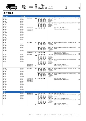 Catalogs auto parts for car and truck