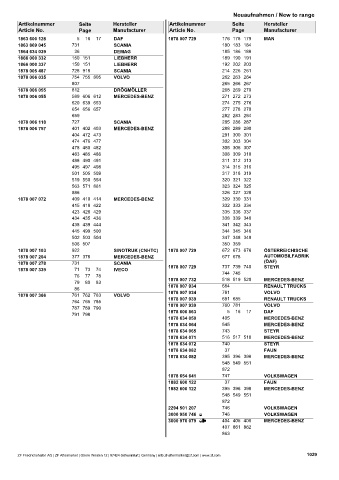 Catalogs auto parts for car and truck