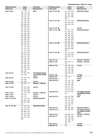 Catalogs auto parts for car and truck