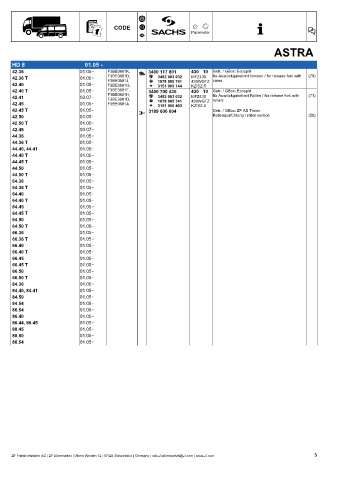 Catalogs auto parts for car and truck