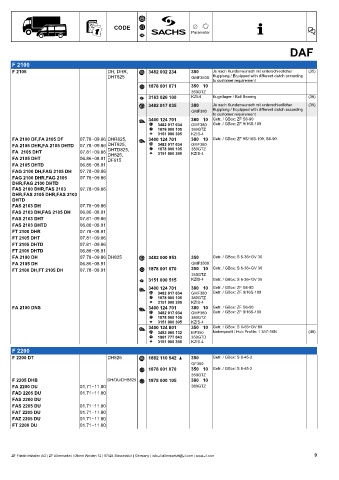 Catalogs auto parts for car and truck