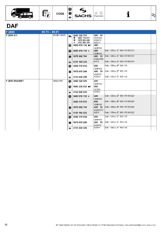 Catalogs auto parts for car and truck