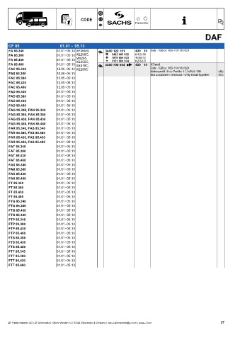 Catalogs auto parts for car and truck