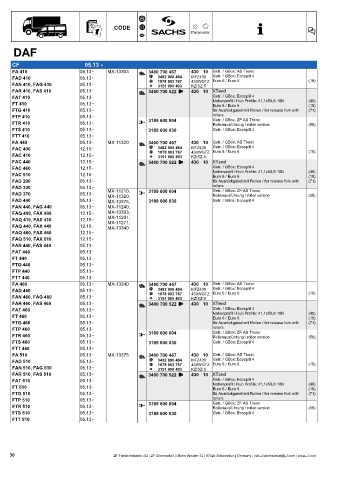 Catalogs auto parts for car and truck