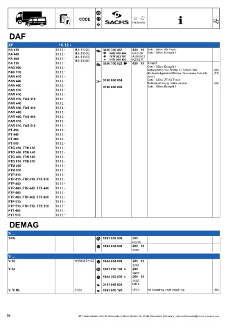 Catalogs auto parts for car and truck