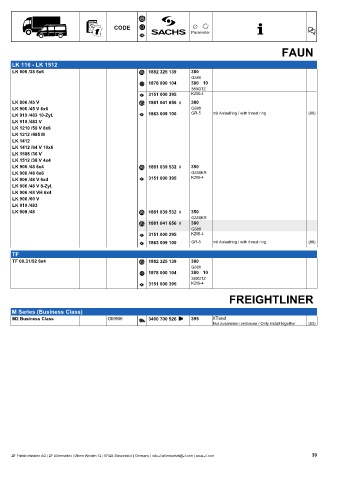 Catalogs auto parts for car and truck