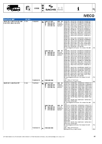 Catalogs auto parts for car and truck