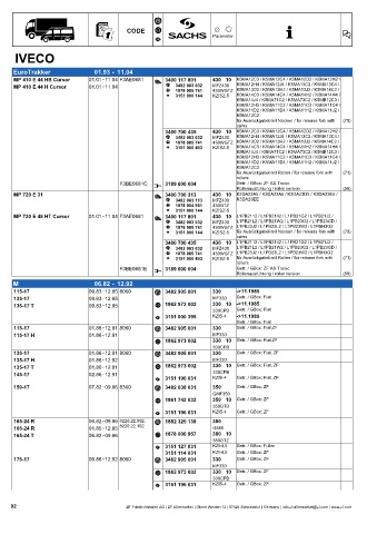 Catalogs auto parts for car and truck