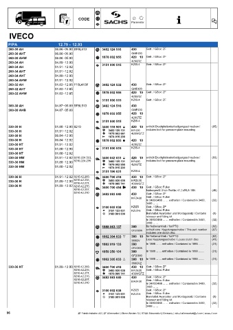 Catalogs auto parts for car and truck