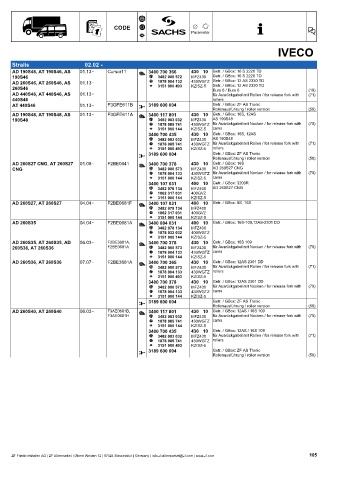 Catalogs auto parts for car and truck