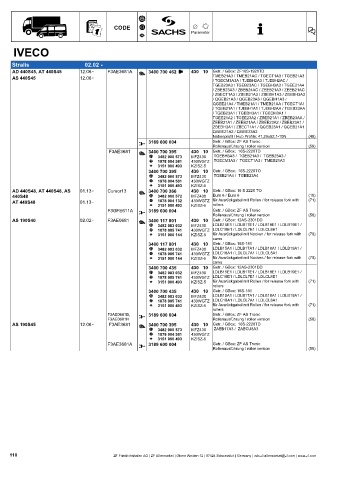 Catalogs auto parts for car and truck