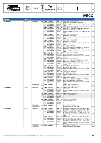 Catalogs auto parts for car and truck