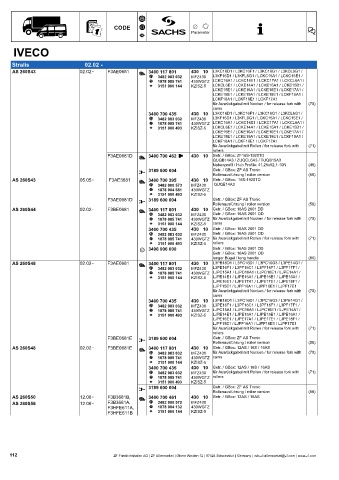 Catalogs auto parts for car and truck