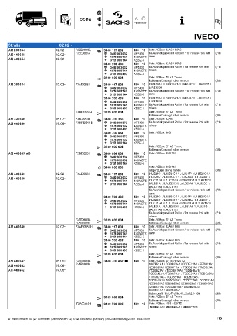 Catalogs auto parts for car and truck