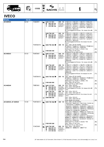 Catalogs auto parts for car and truck