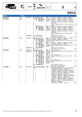 Catalogs auto parts for car and truck